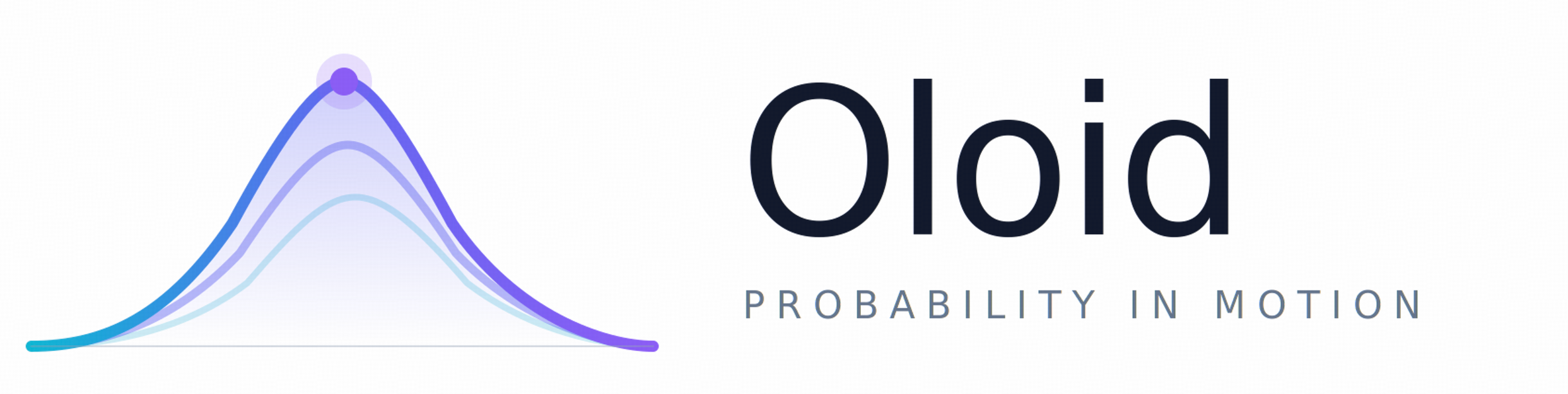 Oloid
