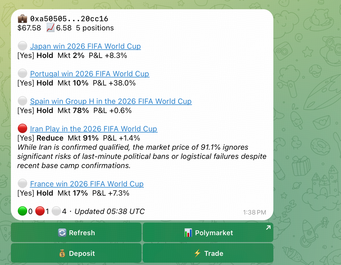 Oloid portfolio intelligence — AI evaluates prediction market positions with Add, Reduce, Hold signals and P&L tracking